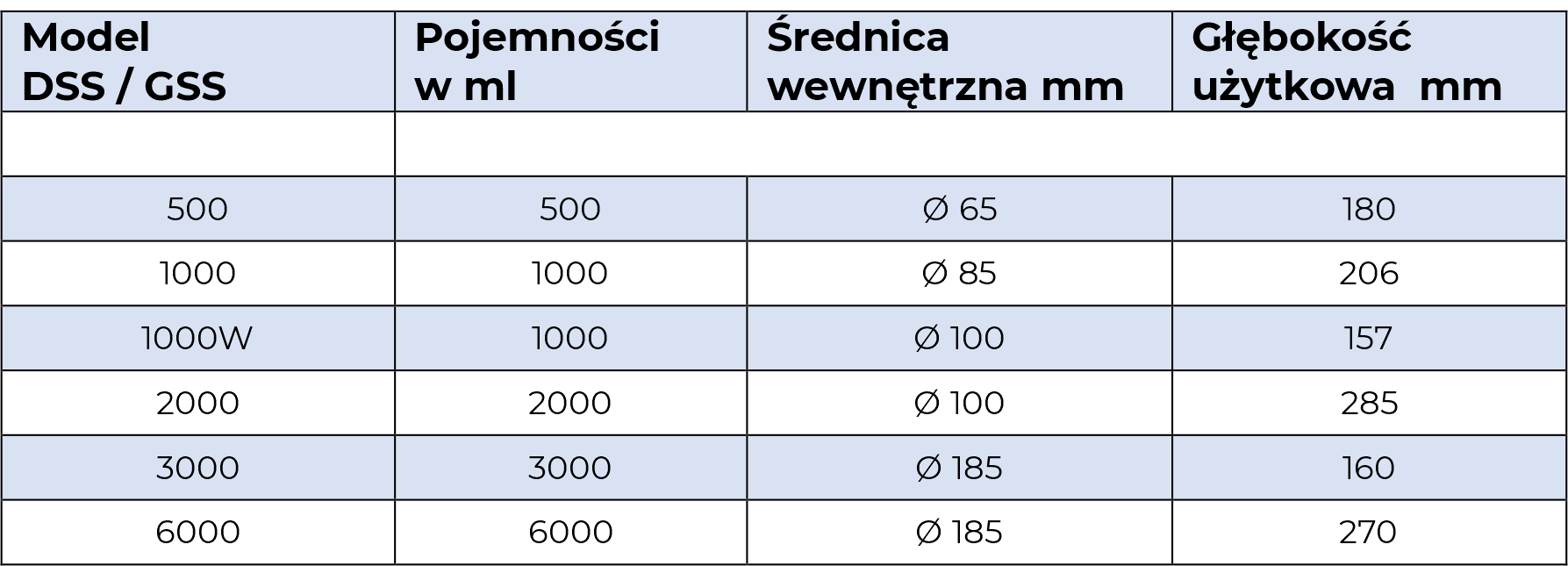 TW Dealer Jacek Wolski